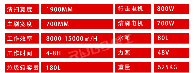 全封闭扫地车